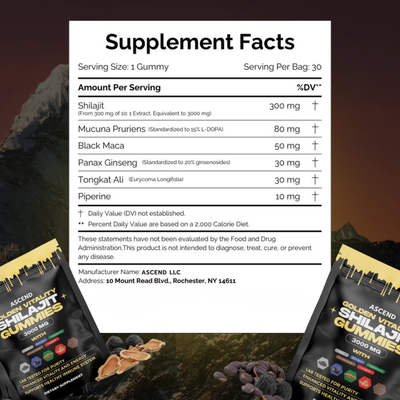 ASCEND® 3 in 1 Wellness Shilajit Gummies