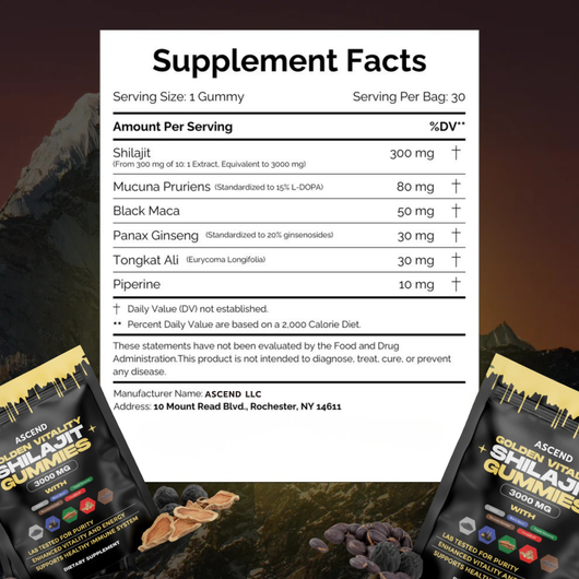 ASCEND® 3 in 1 Wellness Shilajit Gummies